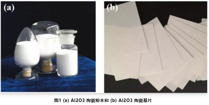 常用电子封装基板的分类及特点